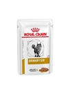ROYAL CANIN CAT URINARY S/O - GRAVY - 85gr - RC4032001