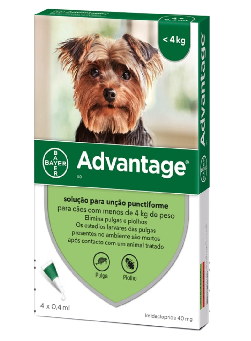ADVAC040