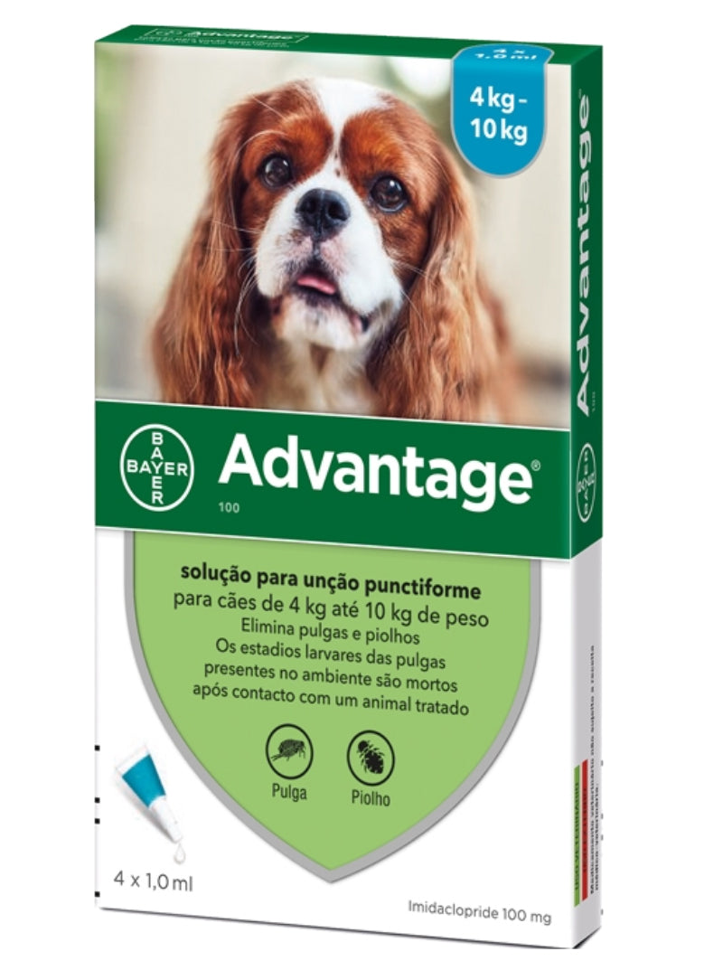 ADVAC040