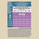 DCHPBO014