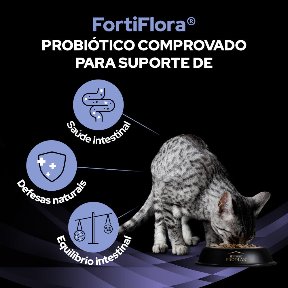 F12486583