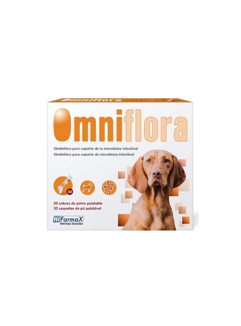 OMNIFLSAQ