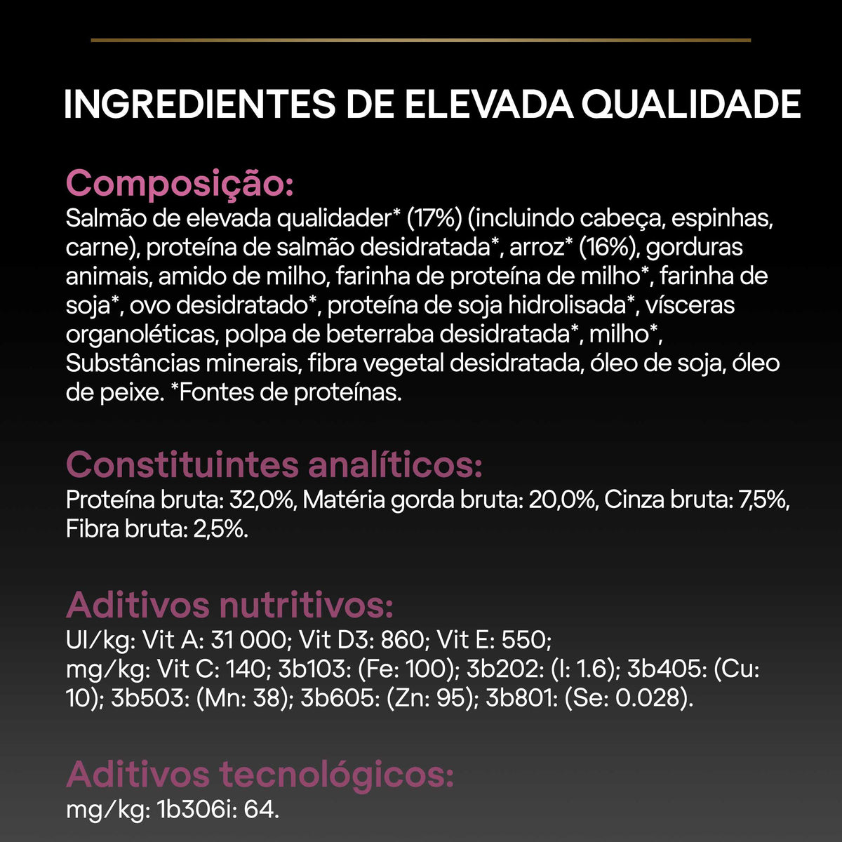 PPMPSS03