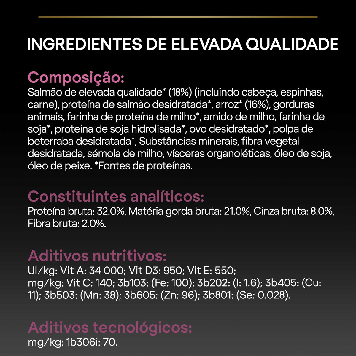 PPSMPSS03