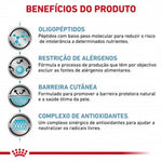 RCANF02