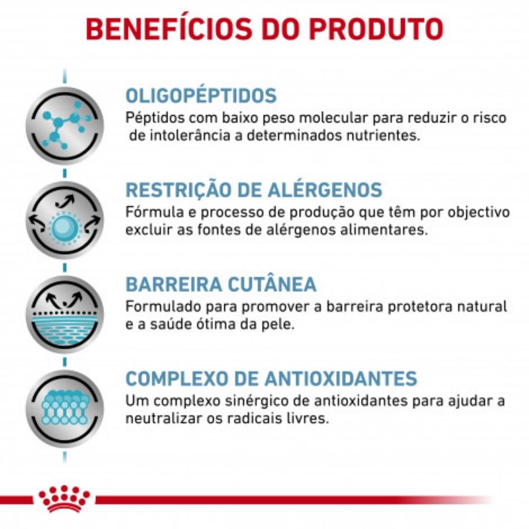 RCANF02