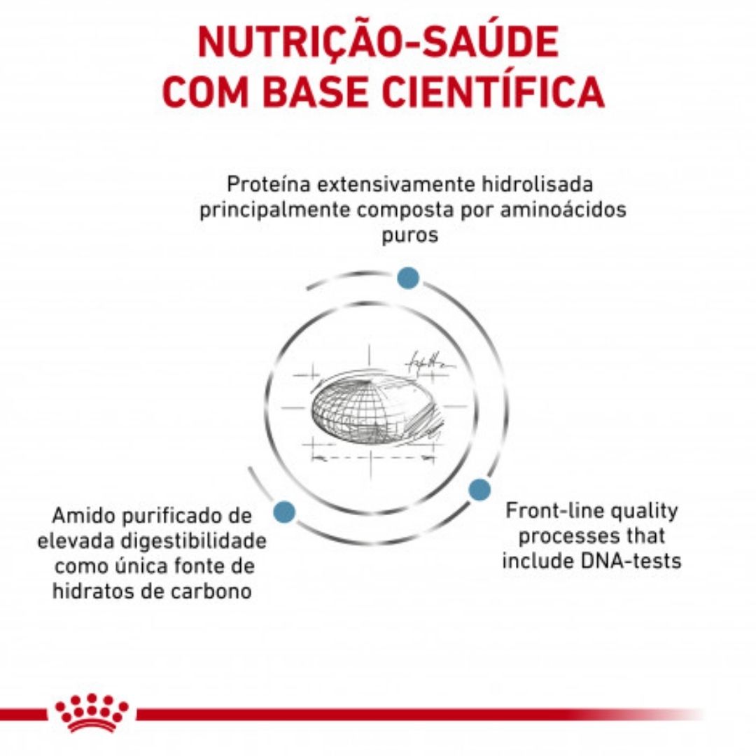 RCANF02