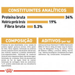 RCBRISHO2