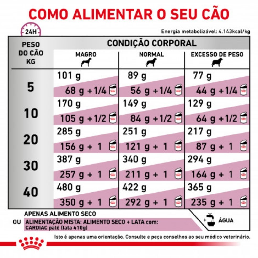 RCCARD2