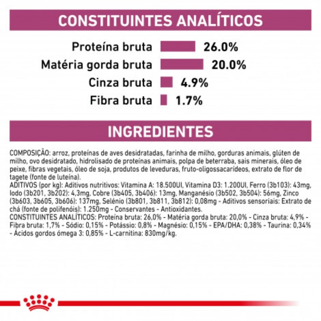 RCCARD2