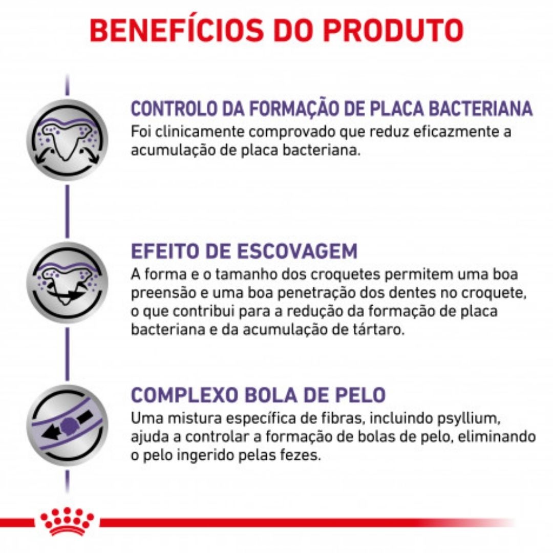RCDENTF1.5