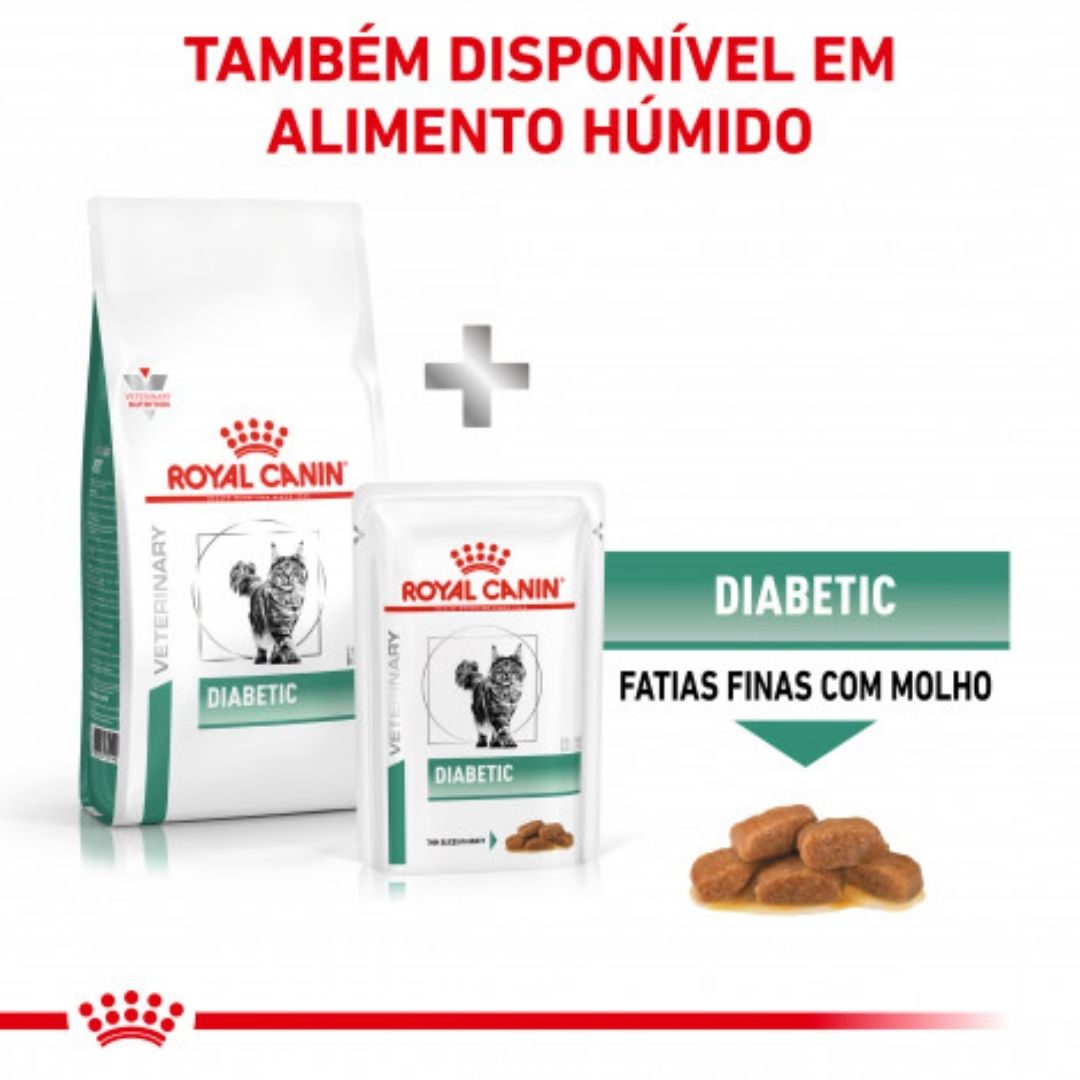 RCDIAB15