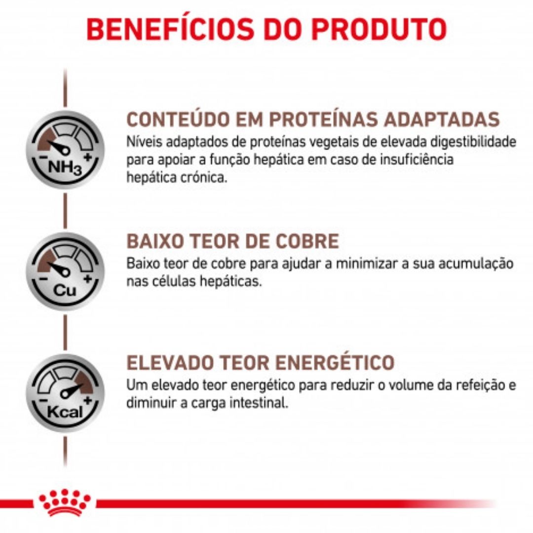 RCHEPA15