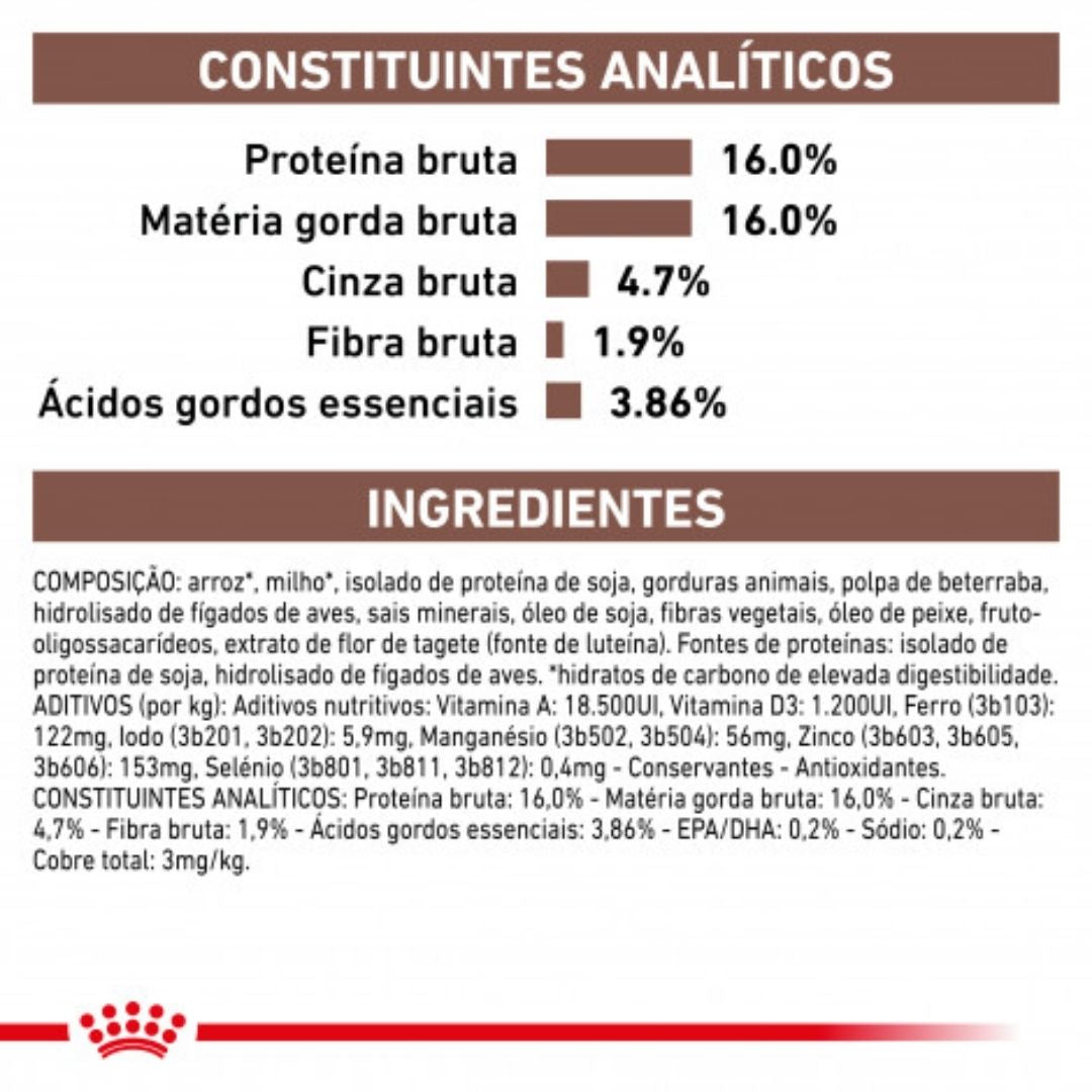RCHEPA15