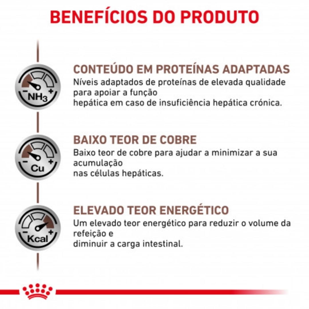 RCHEPA2K