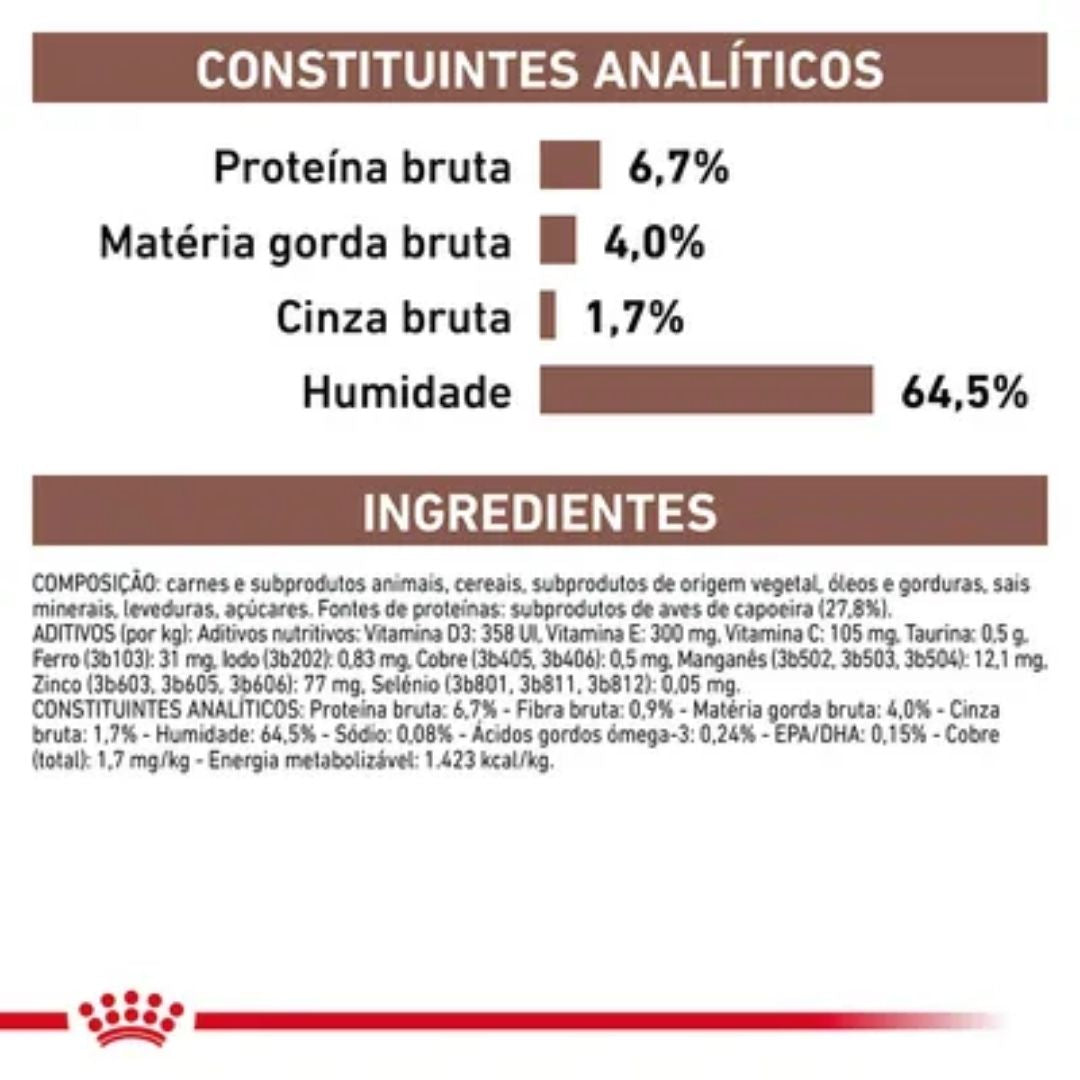 RCHEPA420