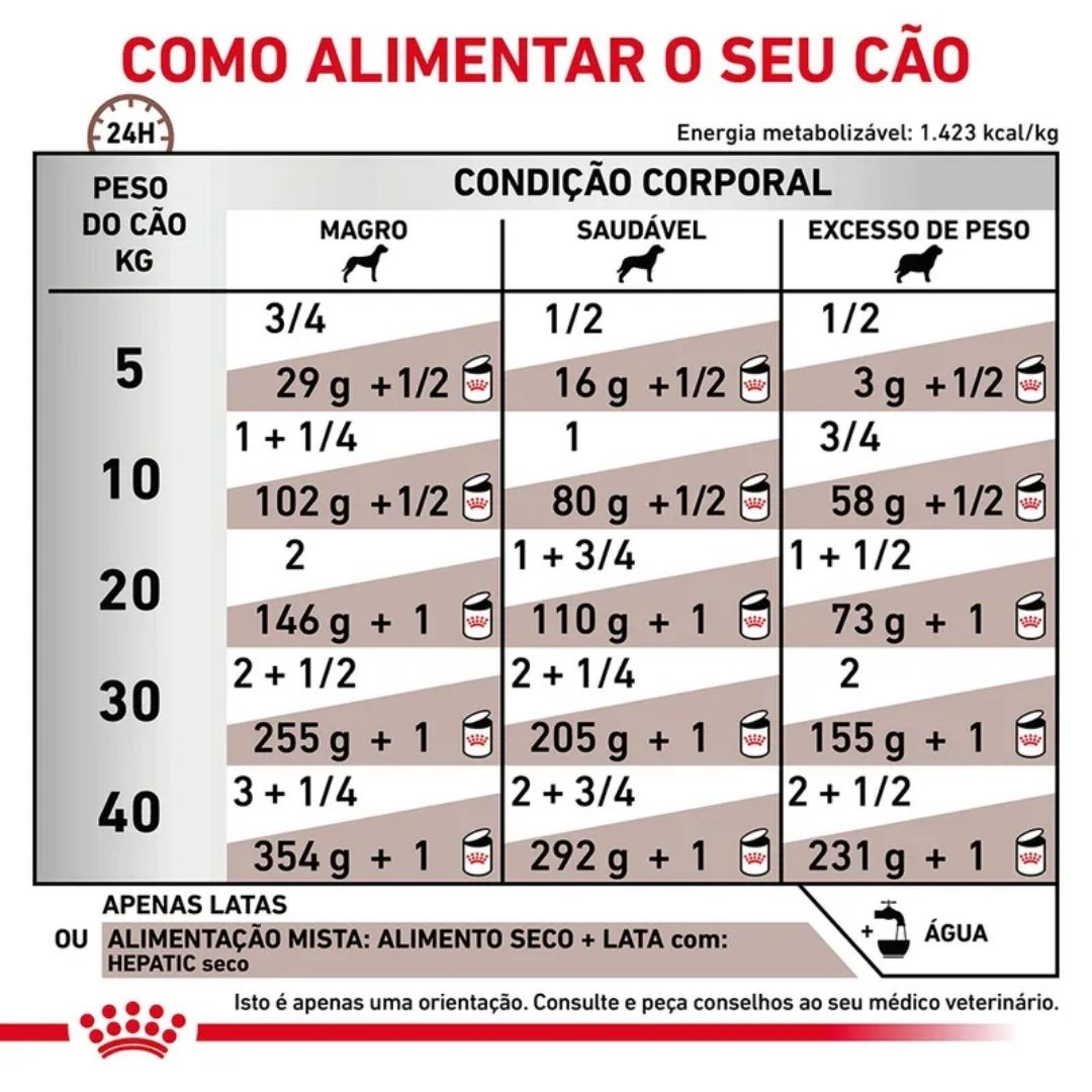 RCHEPA420