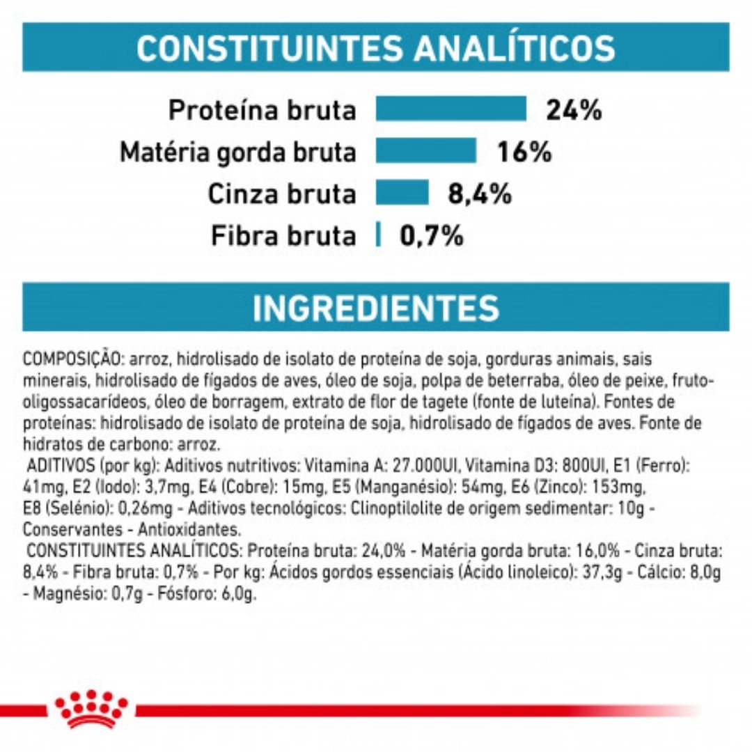 RCHIPOS01