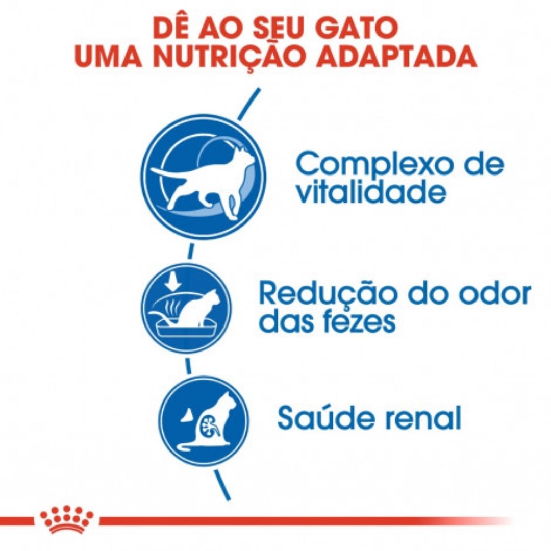 RCINDOOR0,4