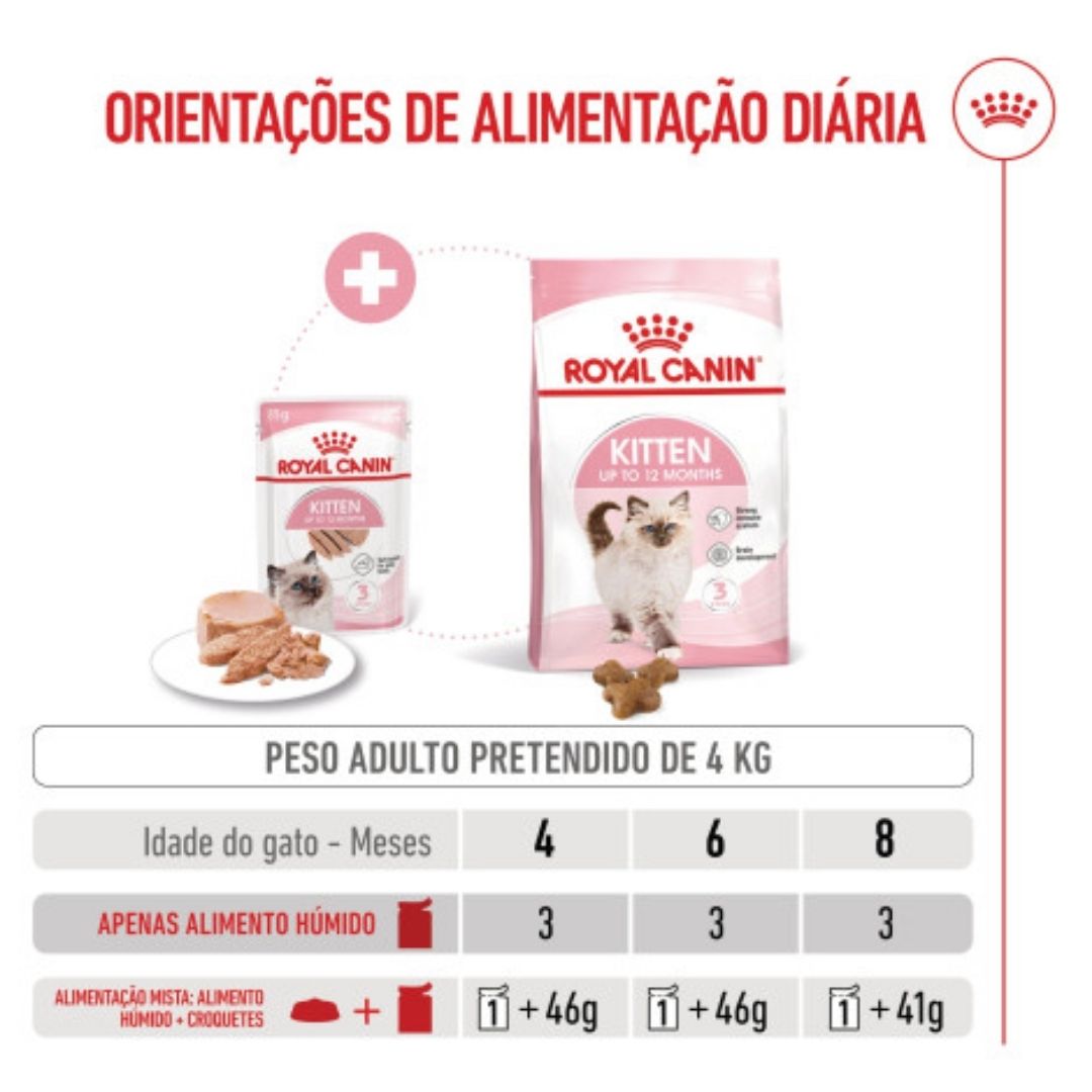 RCKILO85G