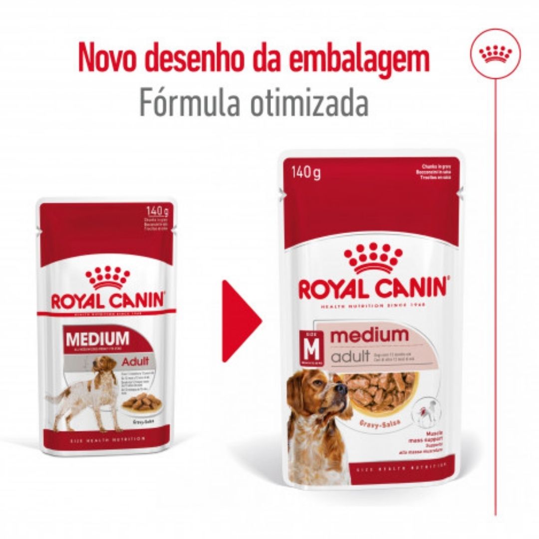 RCMAD140