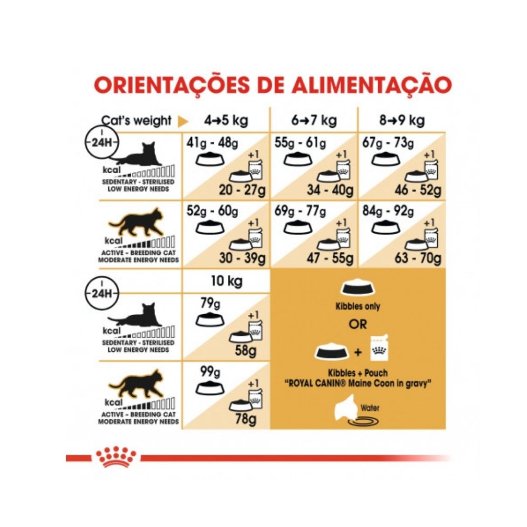 RCMAINECO004