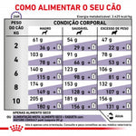 RCMASD1,5