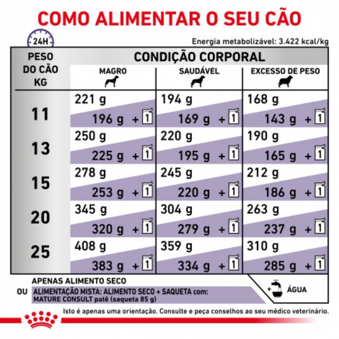 RCMATU35
