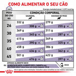 RCNEADL12
