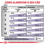 RCNEADSD015
