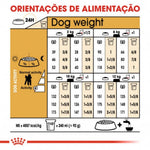 RCPOOD015