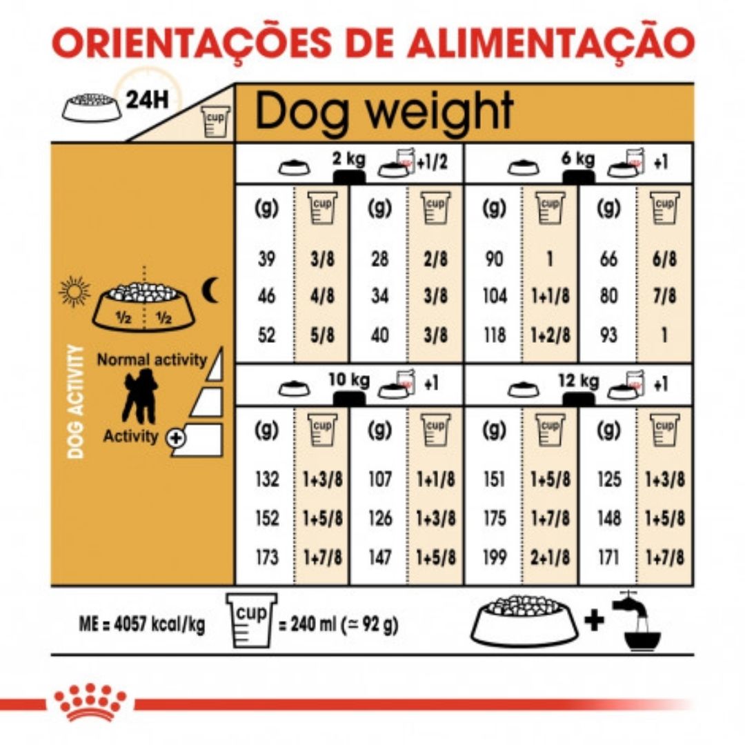 RCPOOD015