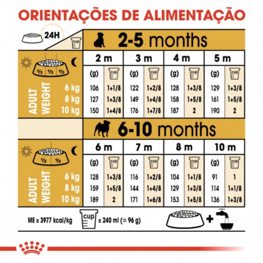 RCPUG1,5