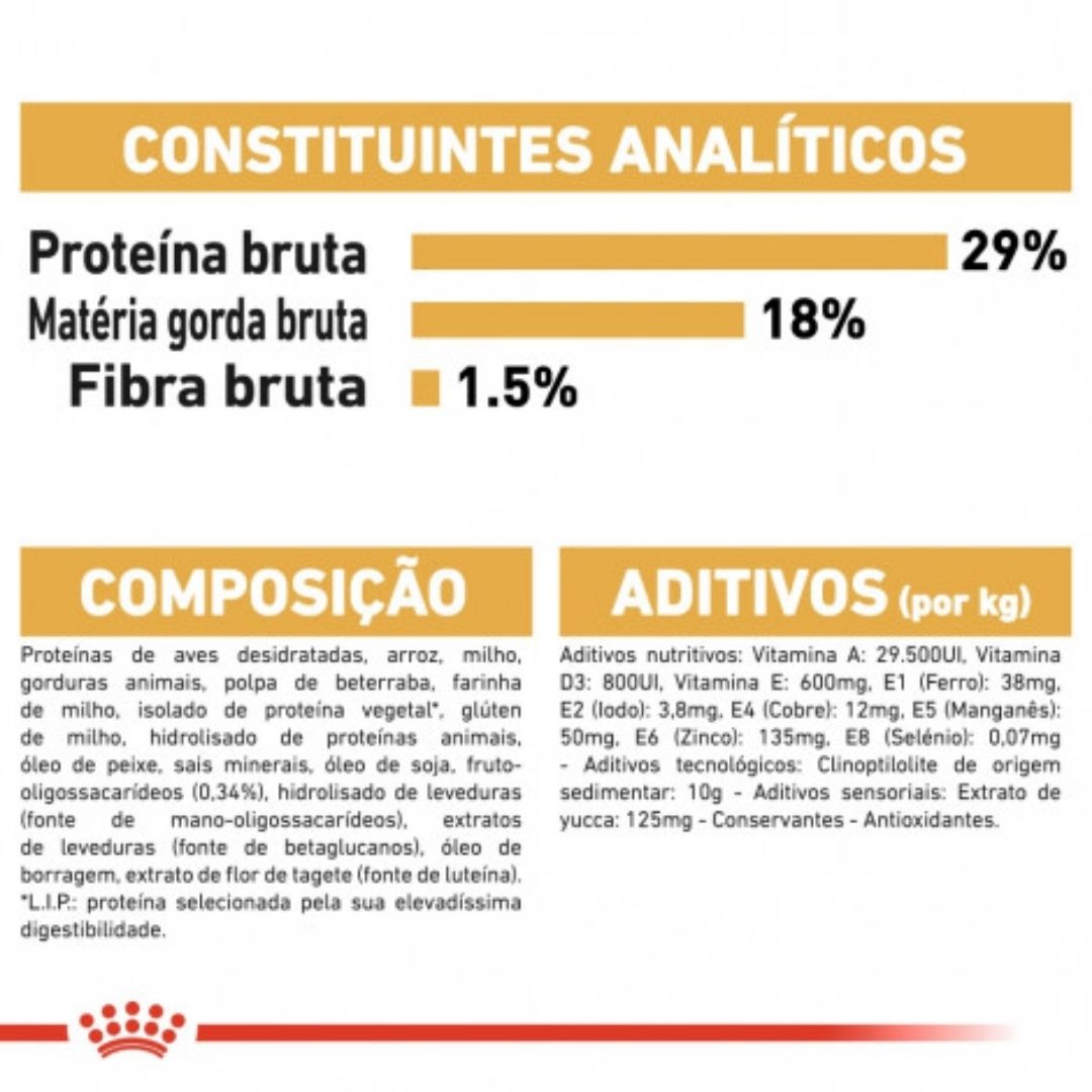 RCPUG1,5