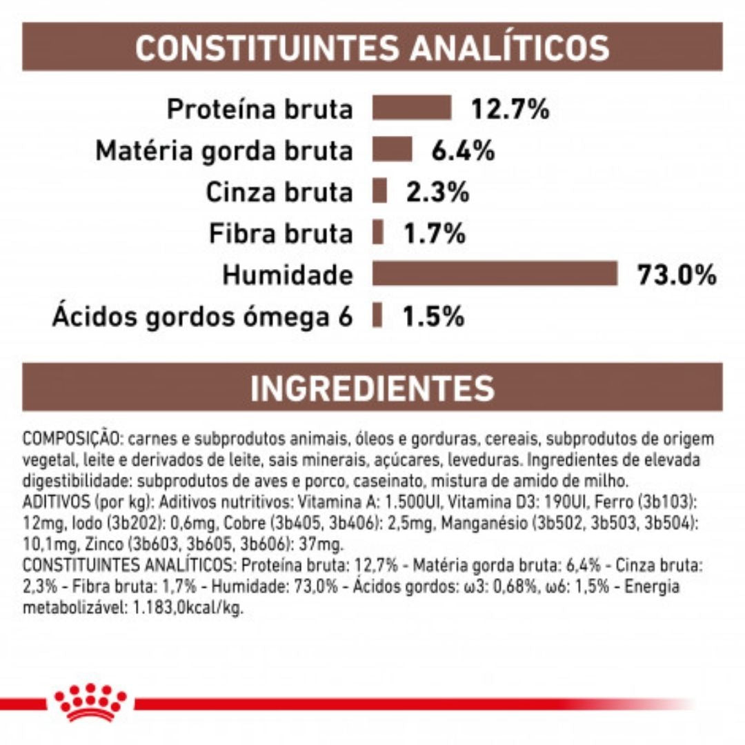RCRECO195