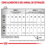 RCRECO195
