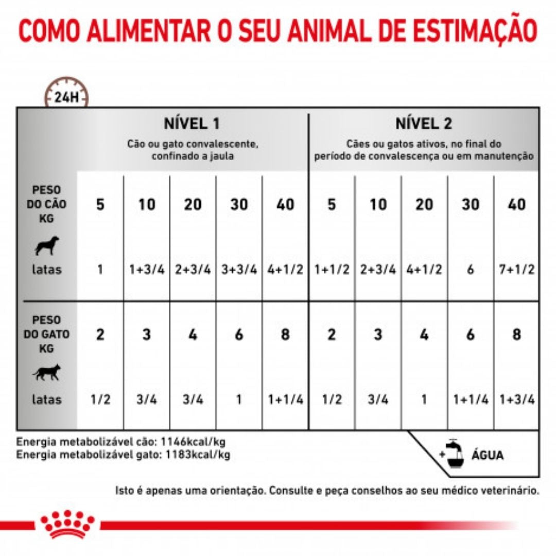 RCRECO195