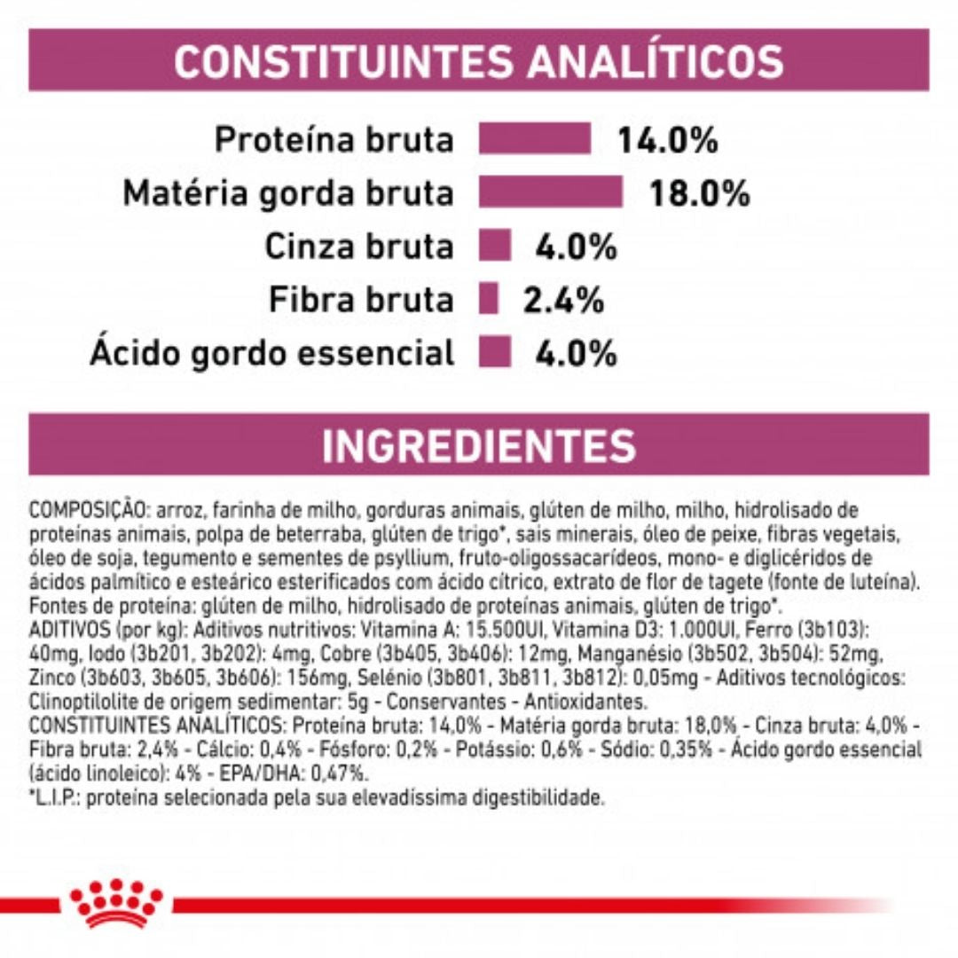 RCRENAL2