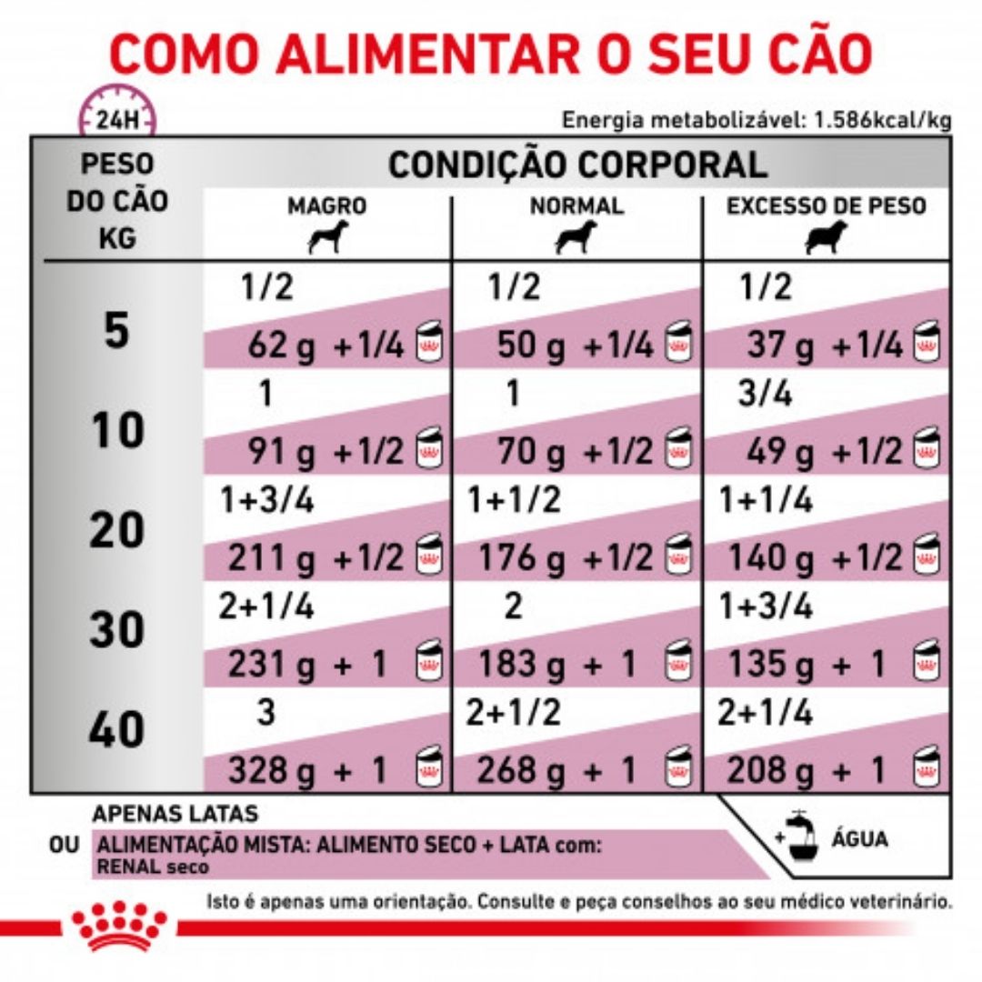 RCRENAL41