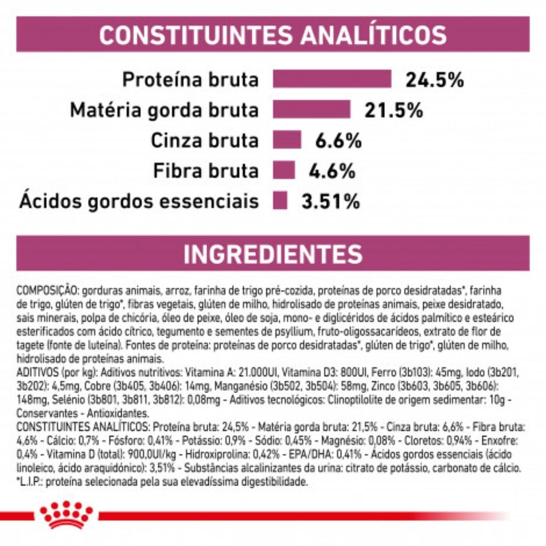 RCRENSE02