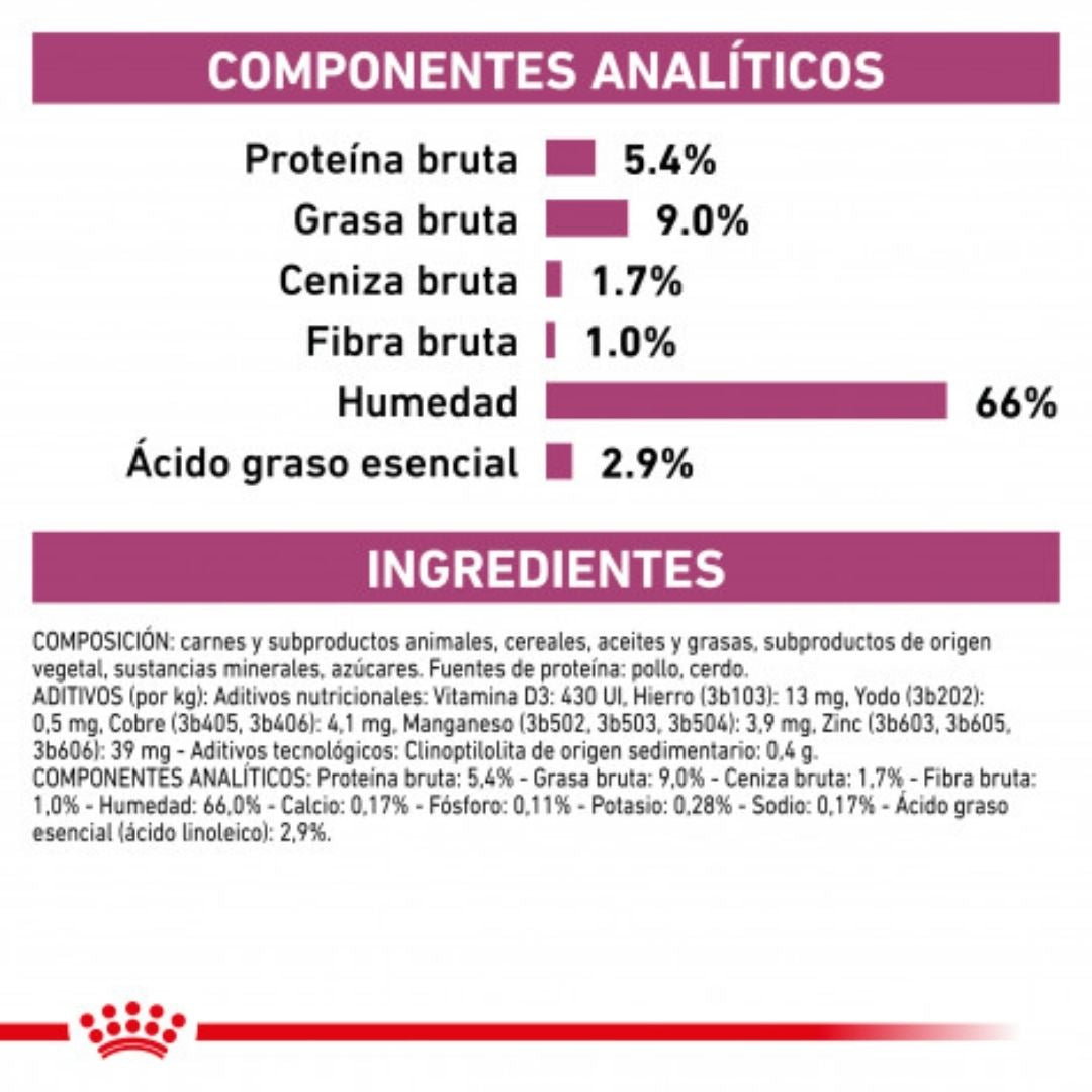 RCRESP002