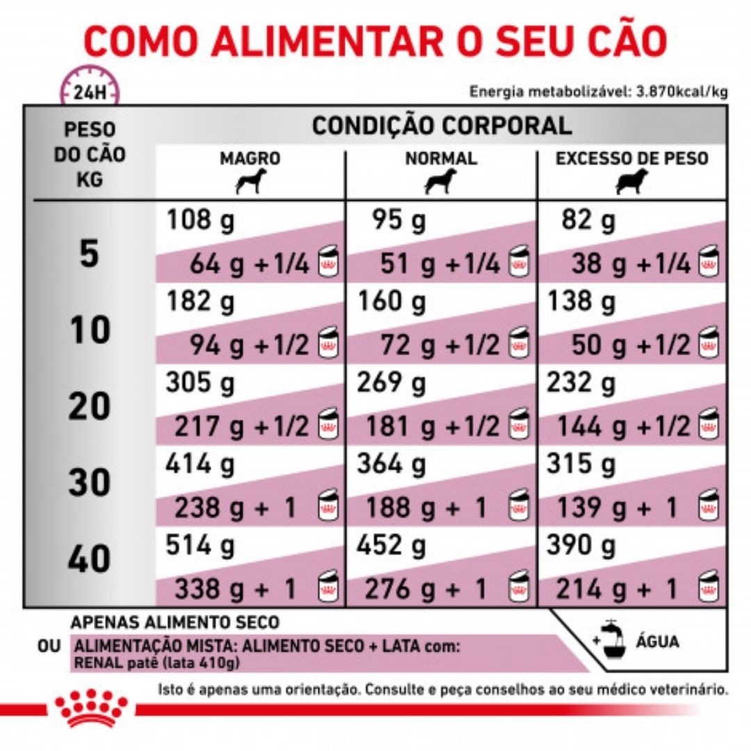 RCRESP002