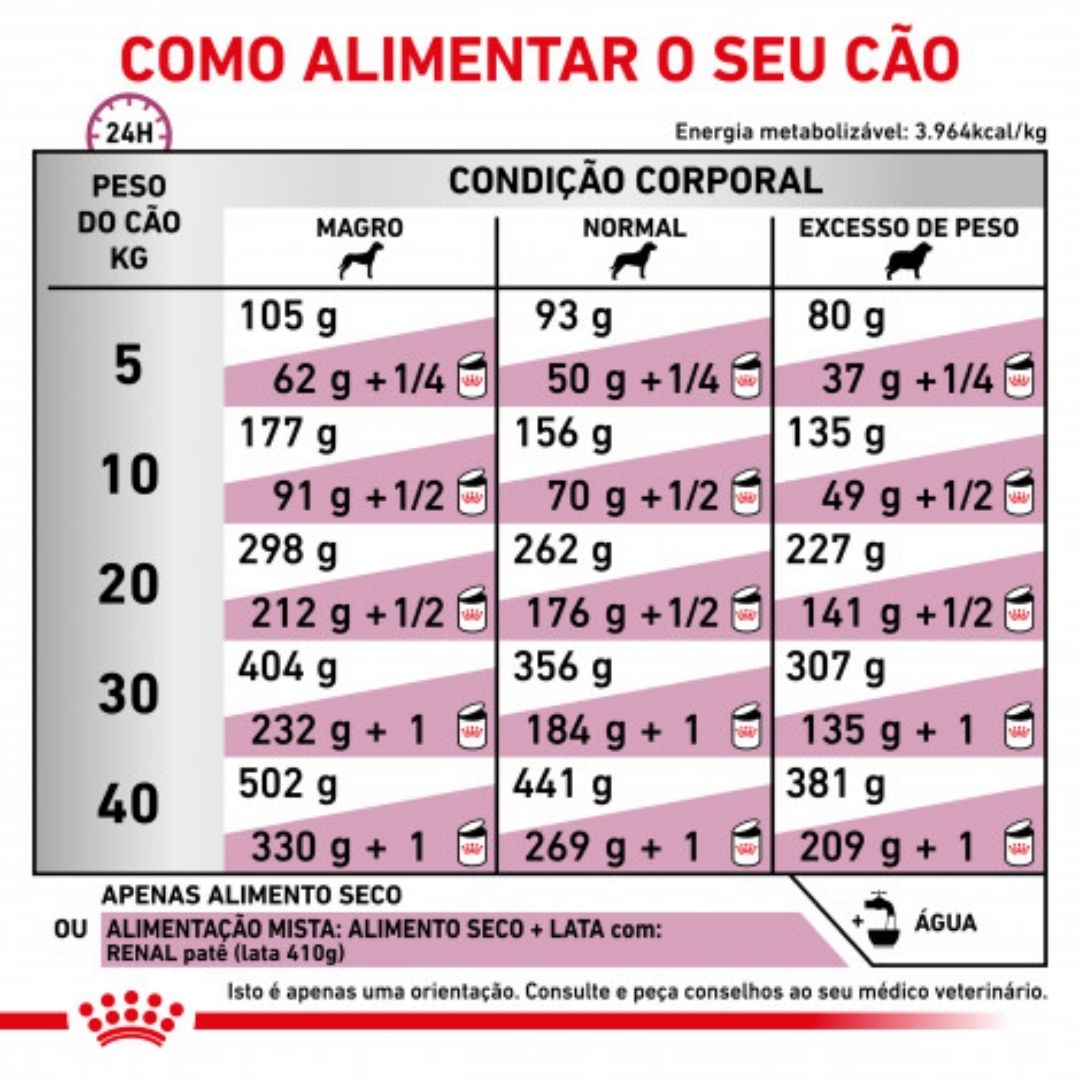RCRS002