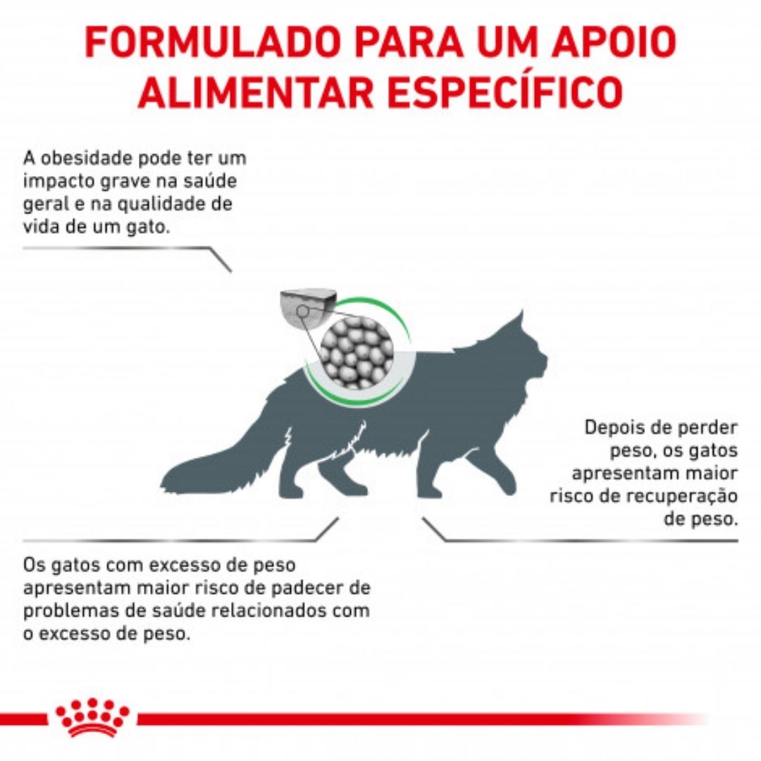 RCSAFE1,5