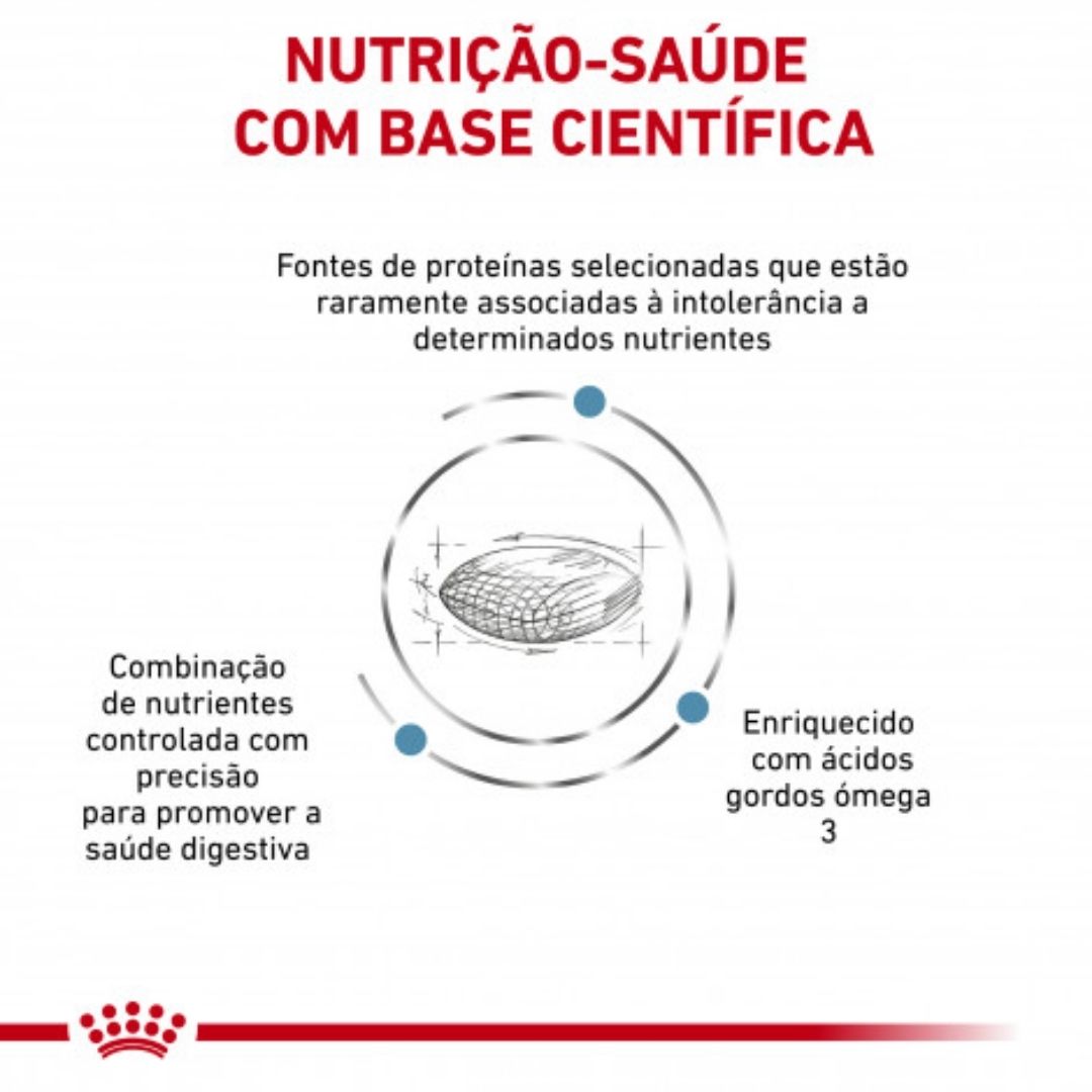 RCSENSC1,5