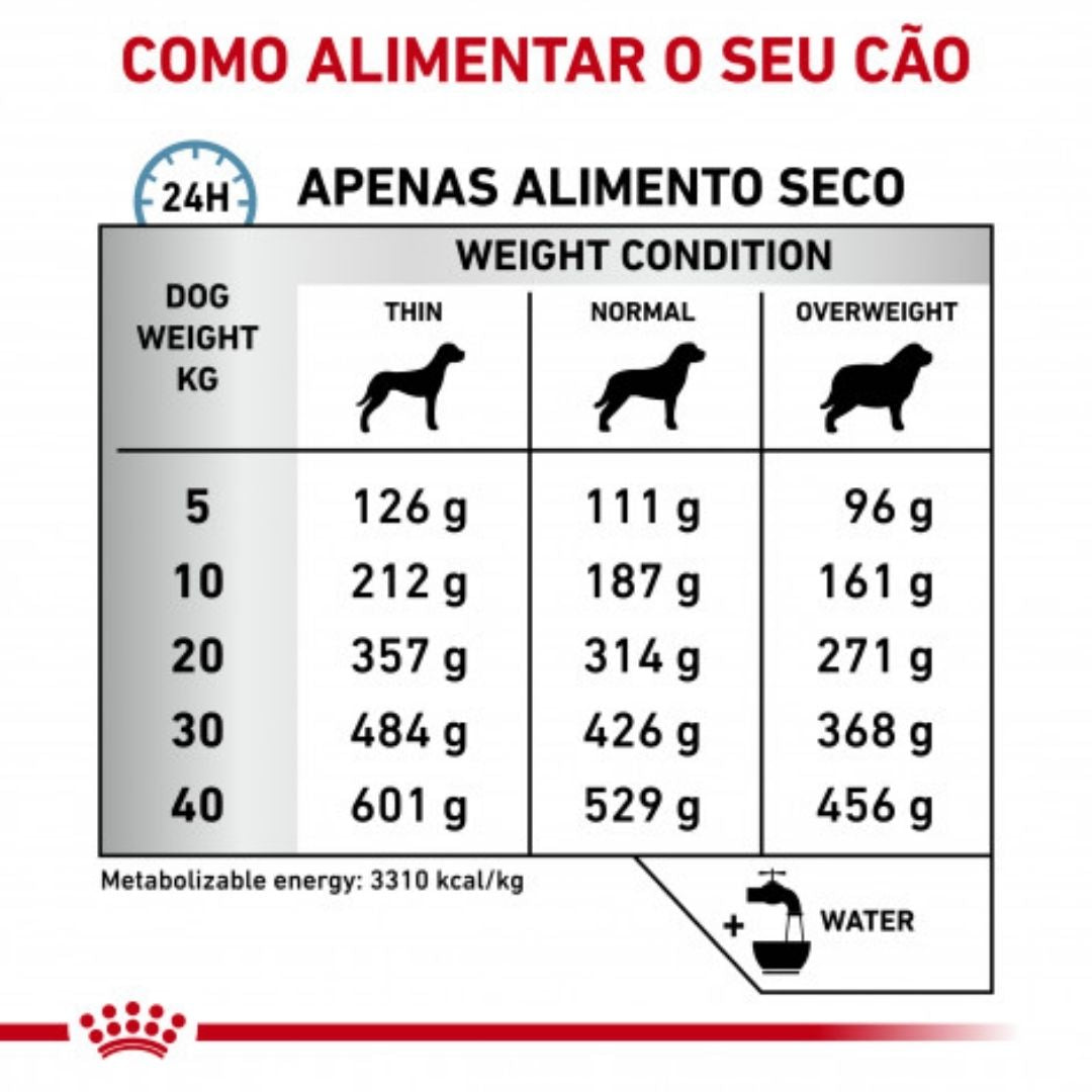 RCSENSC1,5
