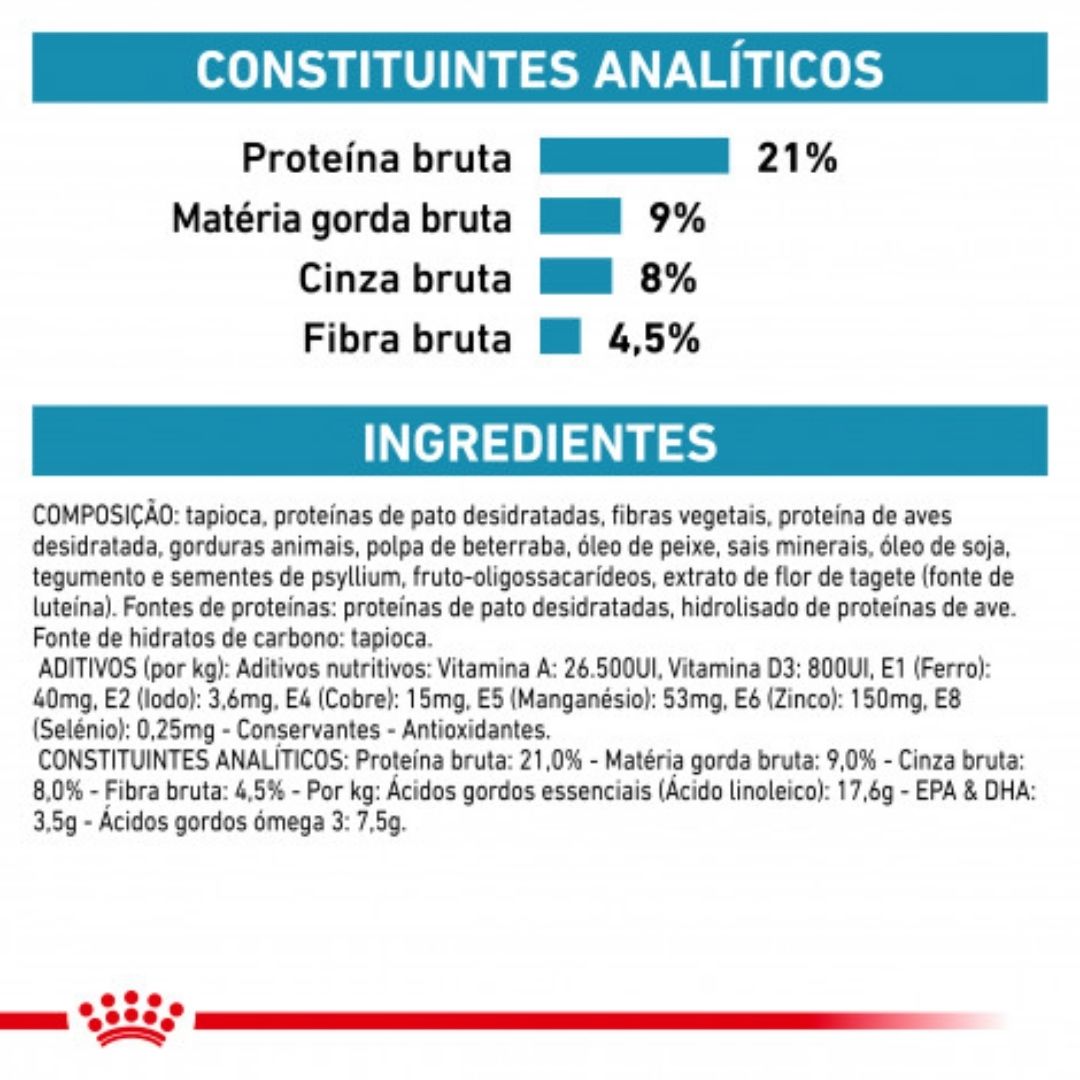 RCSENSC1,5
