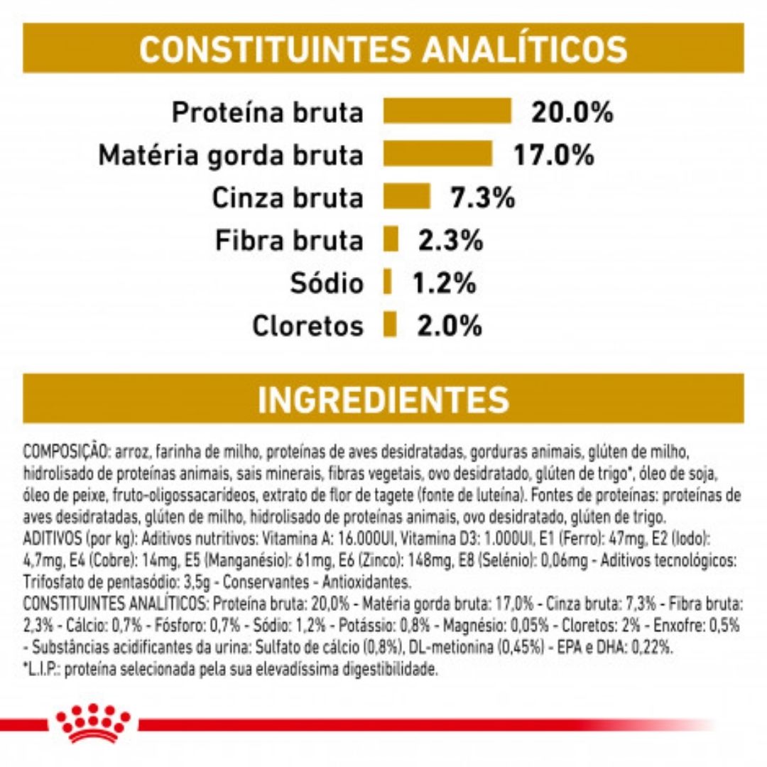 RCURSM15