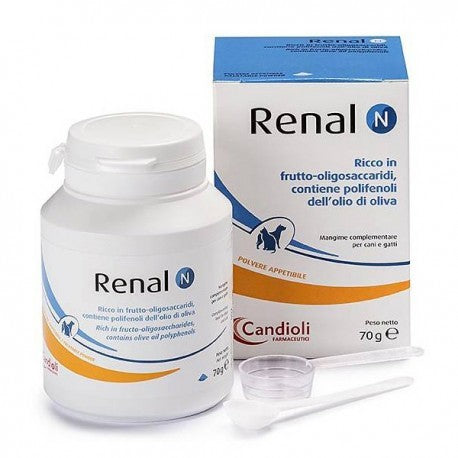 RENALN70