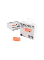 TICMICATP